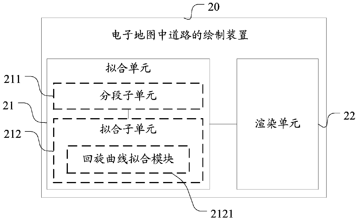 Method and device for drawing road in electronic map, drawing equipment and storage medium