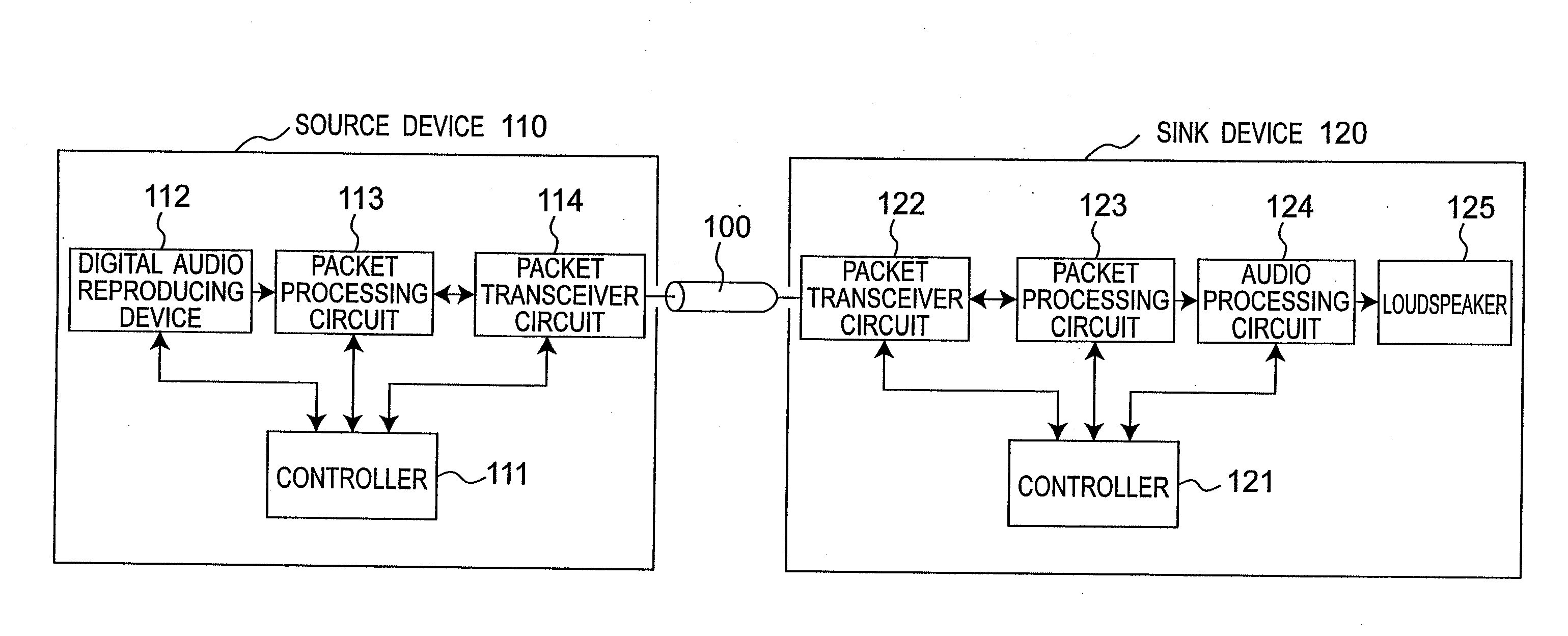Communication system provided with transmitter for transmitting audio contents using packet frame of audio data