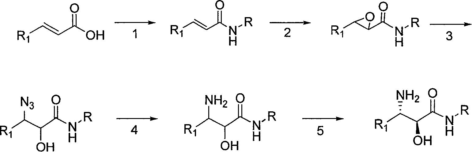 Method for synthesizing derivative of beta-amino acid and intermediate product thereof