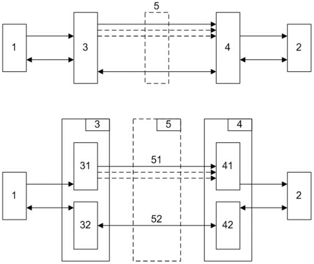 A device for prolonging the distance between computer mainframe and man-machine interface equipment