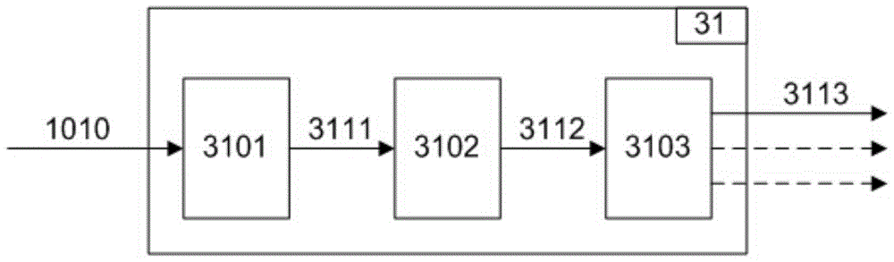 A device for prolonging the distance between computer mainframe and man-machine interface equipment