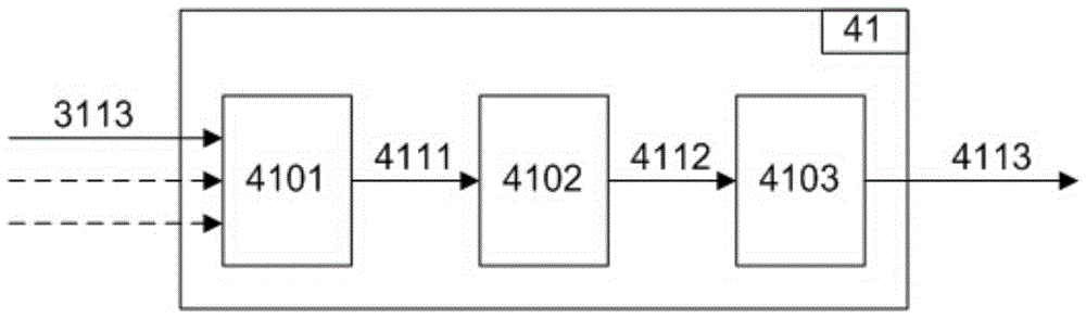 A device for prolonging the distance between computer mainframe and man-machine interface equipment