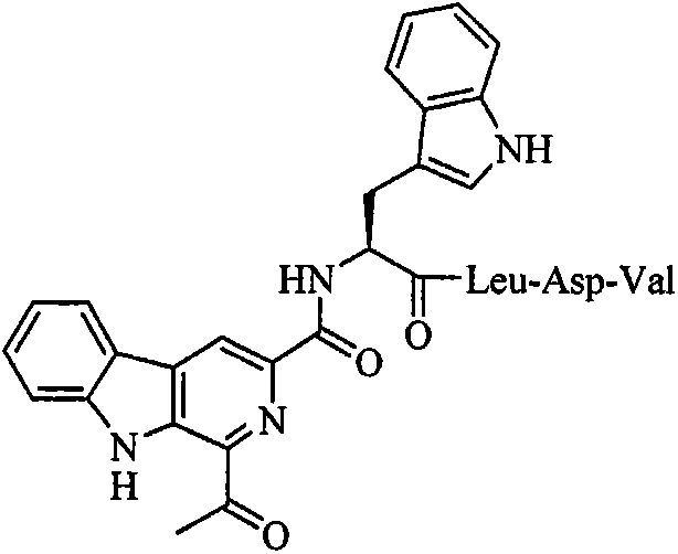 LDV modified 1-acetyl-beta-carboline acyl-tryptophan as well as preparation method, nanostructure, activities and applications thereof