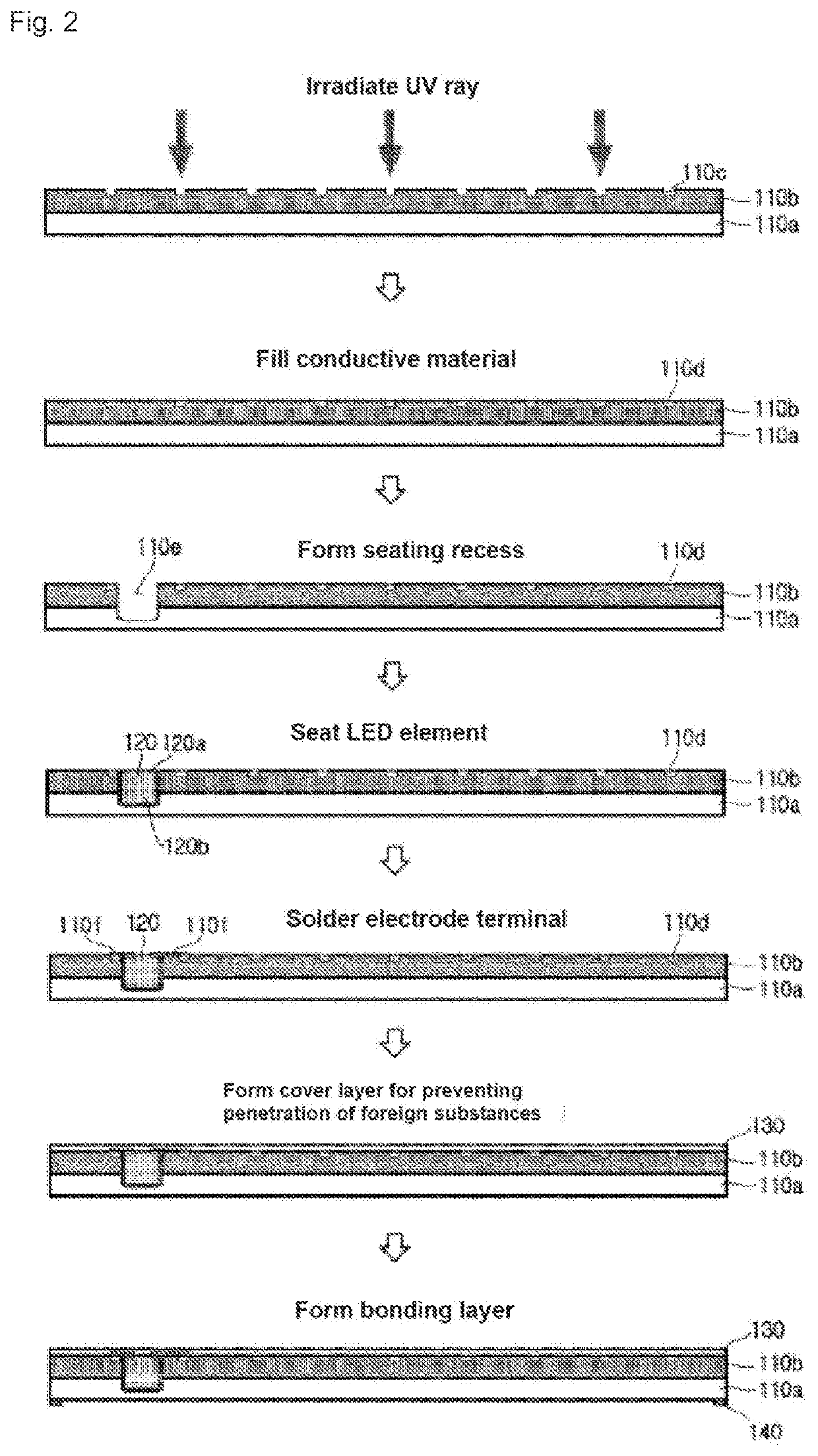 Method for manufacturing transparent light emitting device by using UV imprinting technology and transparent light emitting device manufactured thereby