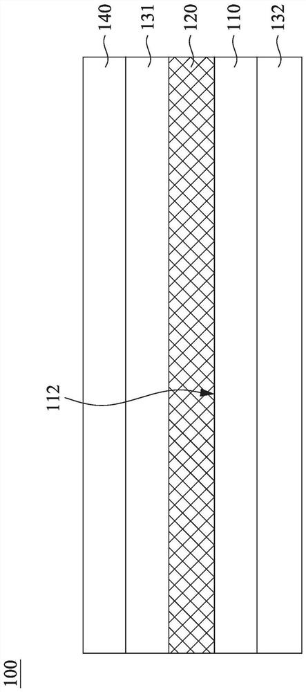 Flexible display panel