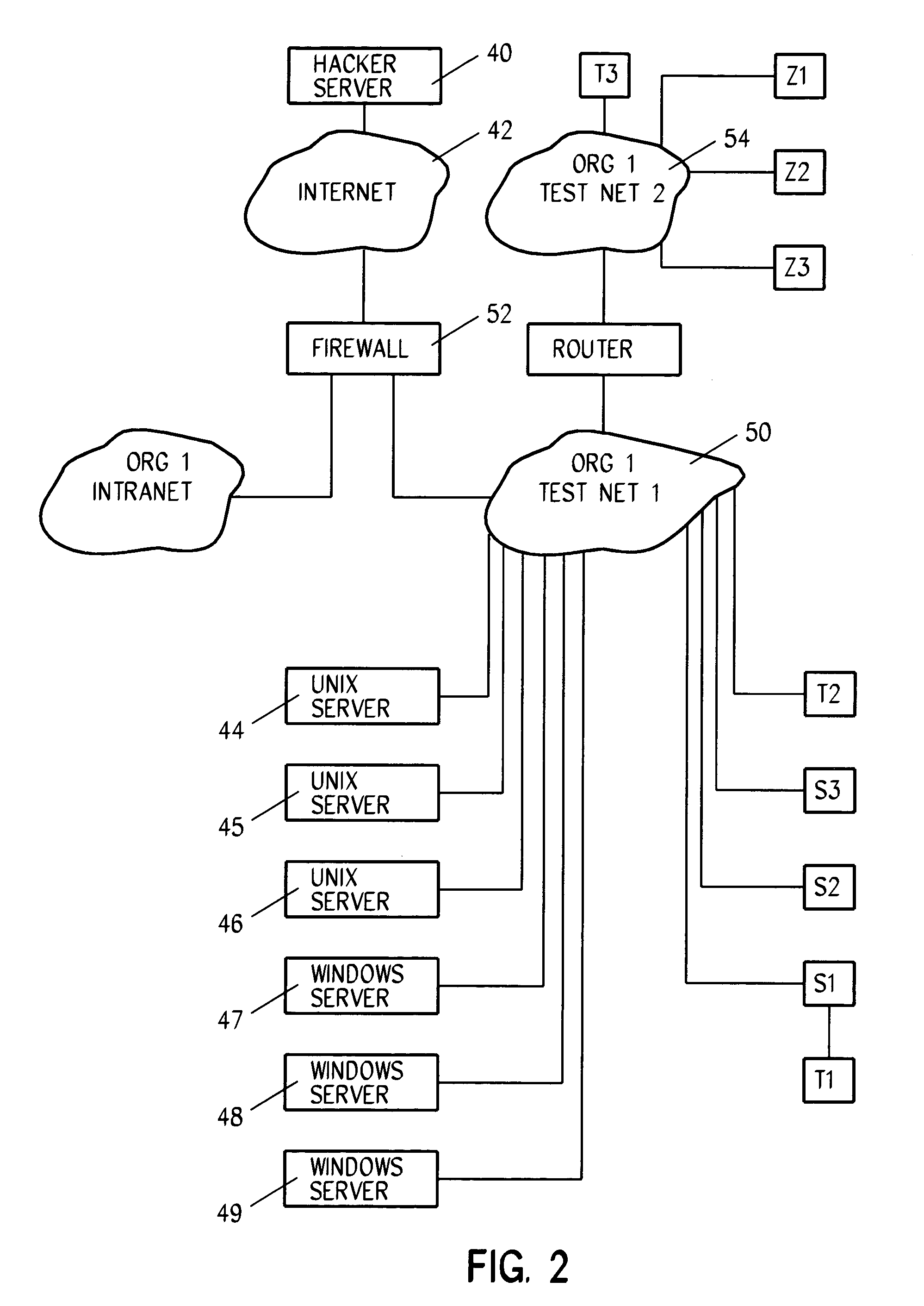 System and method for the detection of and reaction to denial of service attacks