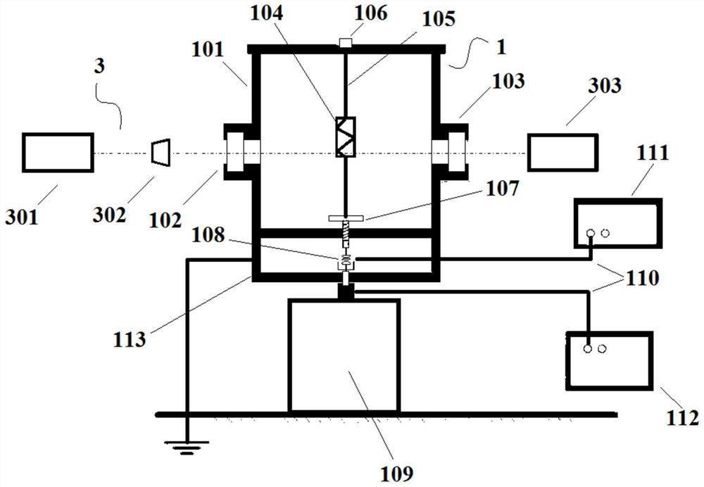 Electric explosion and energetic material synergistic explosion effect test platform and observation device