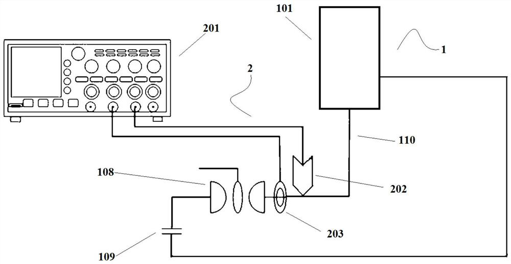 Electric explosion and energetic material synergistic explosion effect test platform and observation device