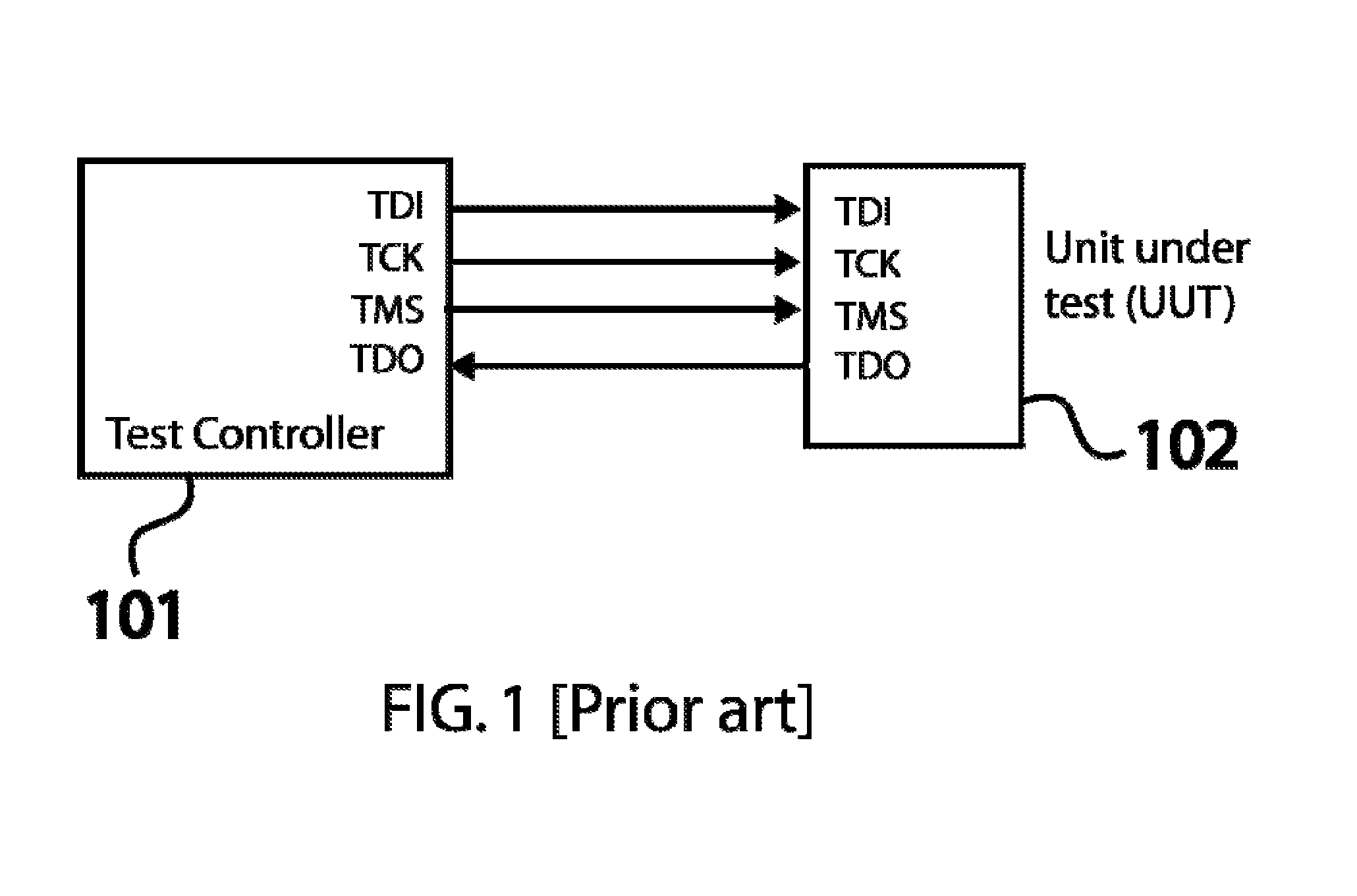 Methods, apparatus and system to support large-scale micro- systems including embedded and distributed power supply, thermal regulation, multi-distributedsensors and electrical signal propagation