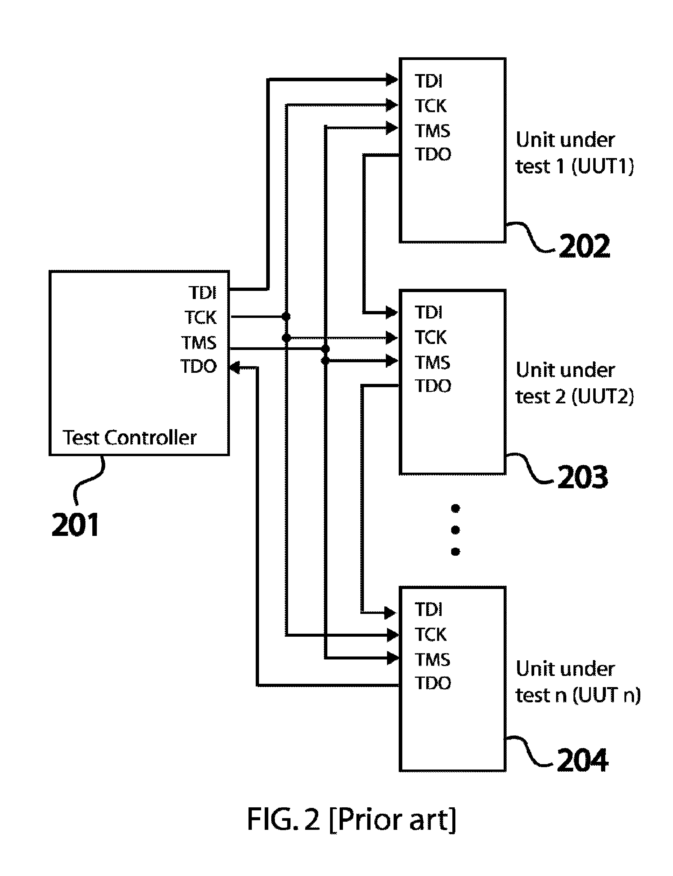 Methods, apparatus and system to support large-scale micro- systems including embedded and distributed power supply, thermal regulation, multi-distributedsensors and electrical signal propagation