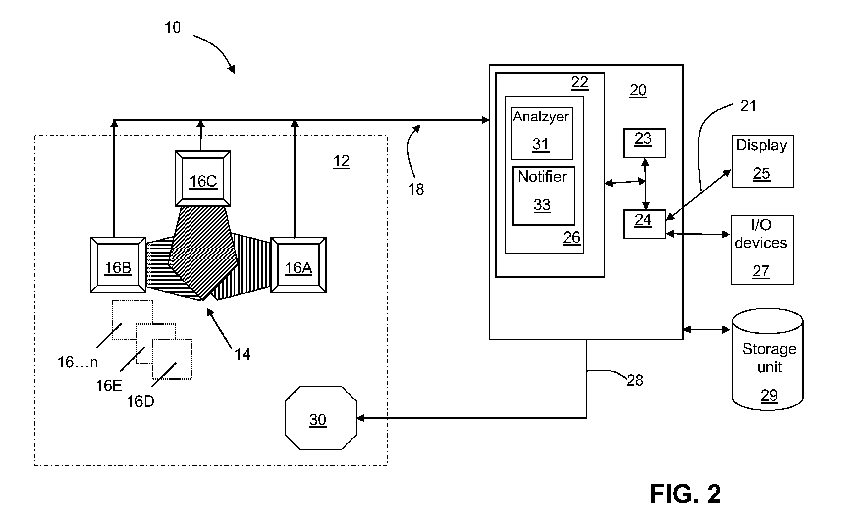 Camera protective system and method