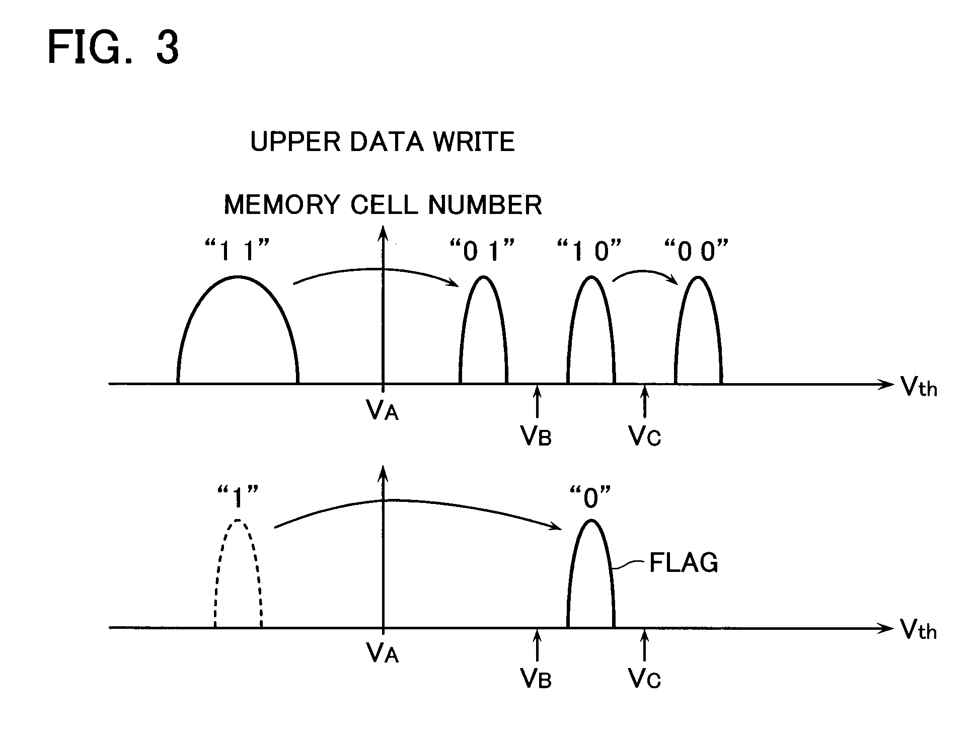 Non-volatile semiconductor storage device and non-volatile storage system