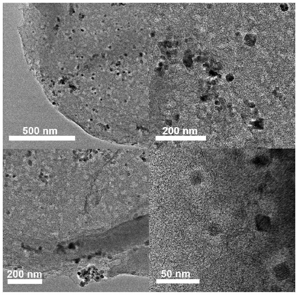 Preparation method and application of Ru-ZnFexOy heterogeneous nanosheet modified porous carbon material