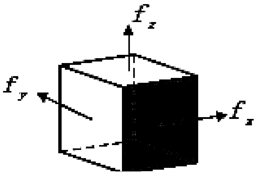 Fluent-based fan wake flow automatic acquisition method