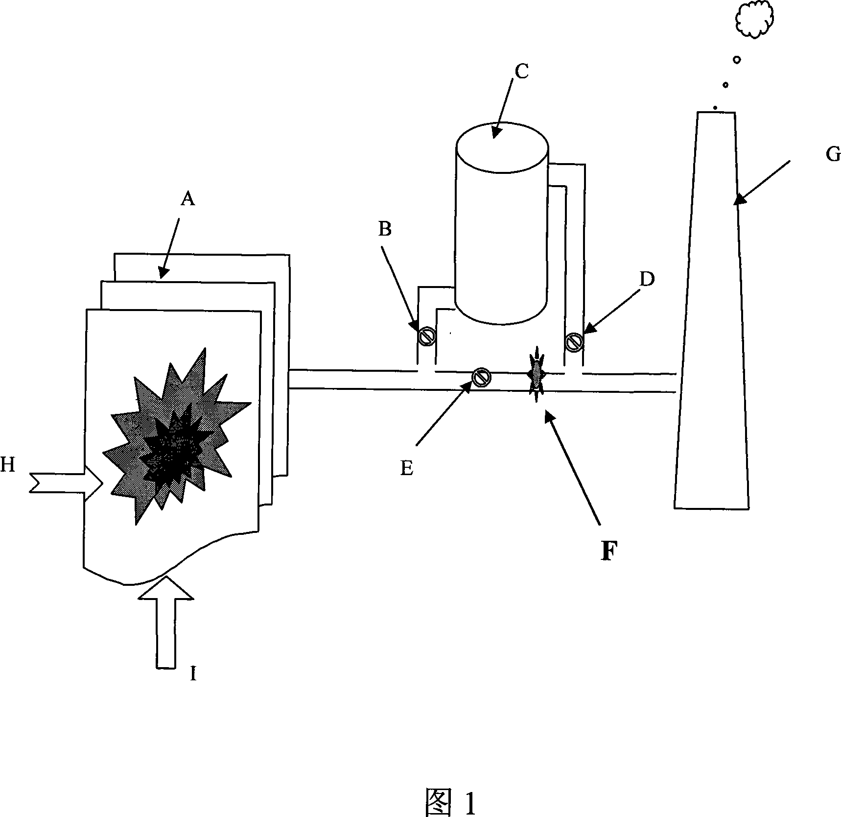 Flue-gas desulfurizing engineering high-temperature flue-gas controlling system and controlling method thereof