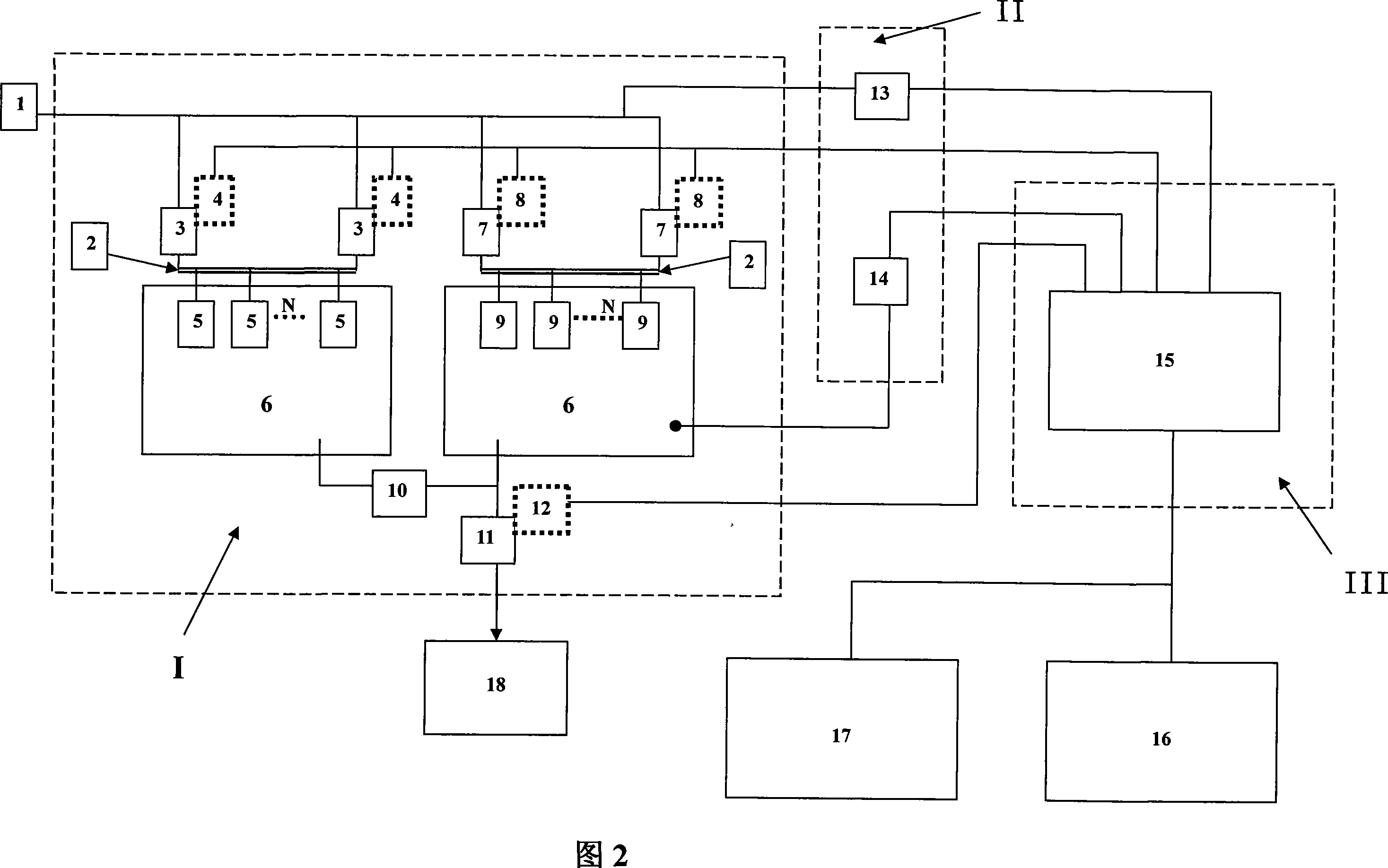 Flue-gas desulfurizing engineering high-temperature flue-gas controlling system and controlling method thereof