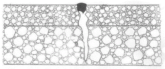 Construction Technology of Welding Materials for Pavement Reflective Cracks