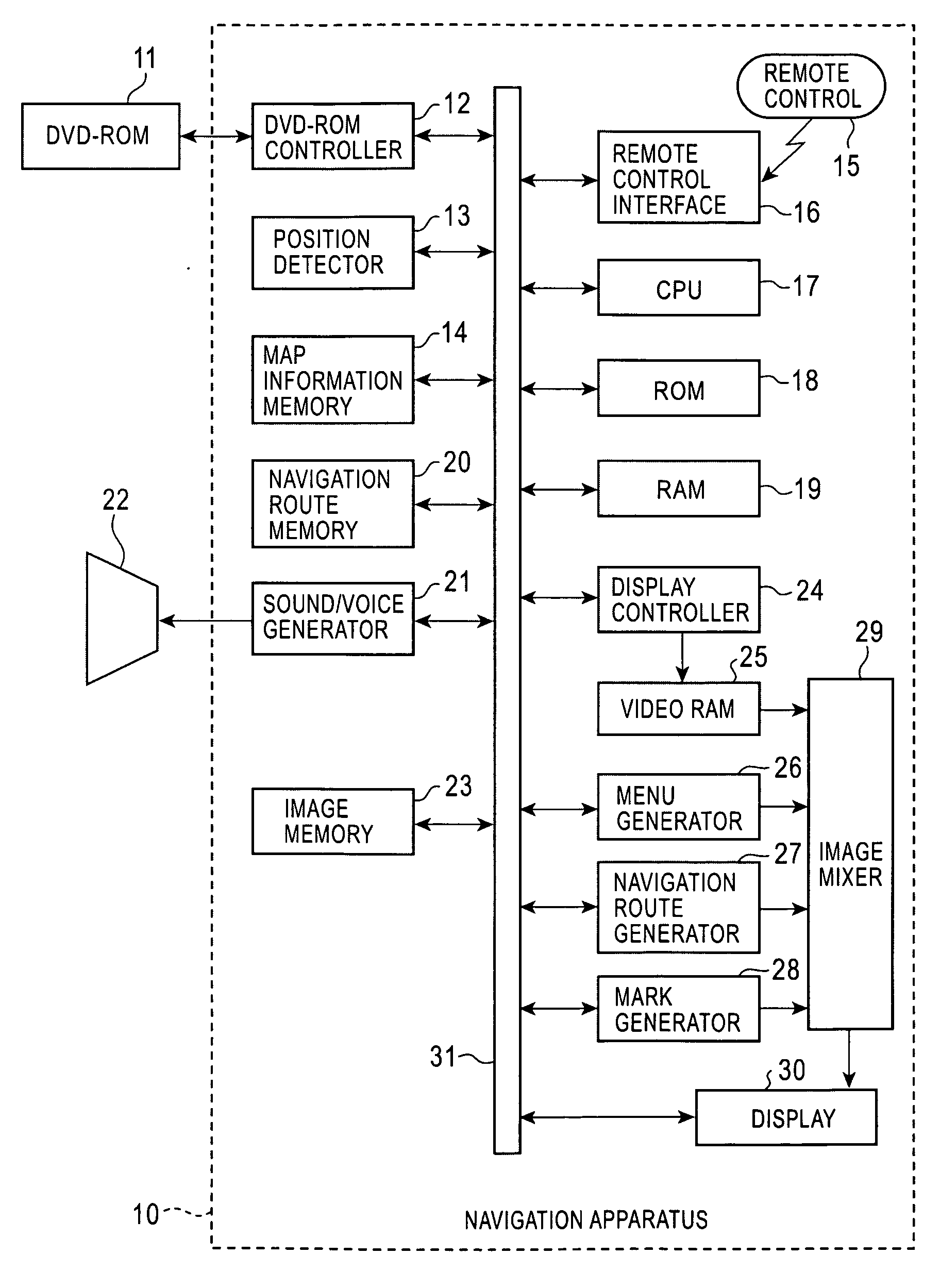 Navigation apparatus, driving direction guidance method, and navigation system