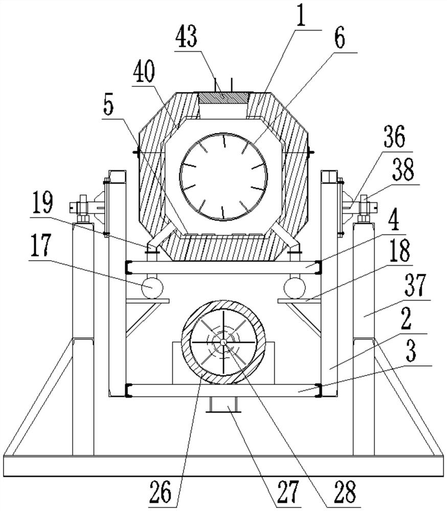 A fully automatic periodic drum resistance furnace