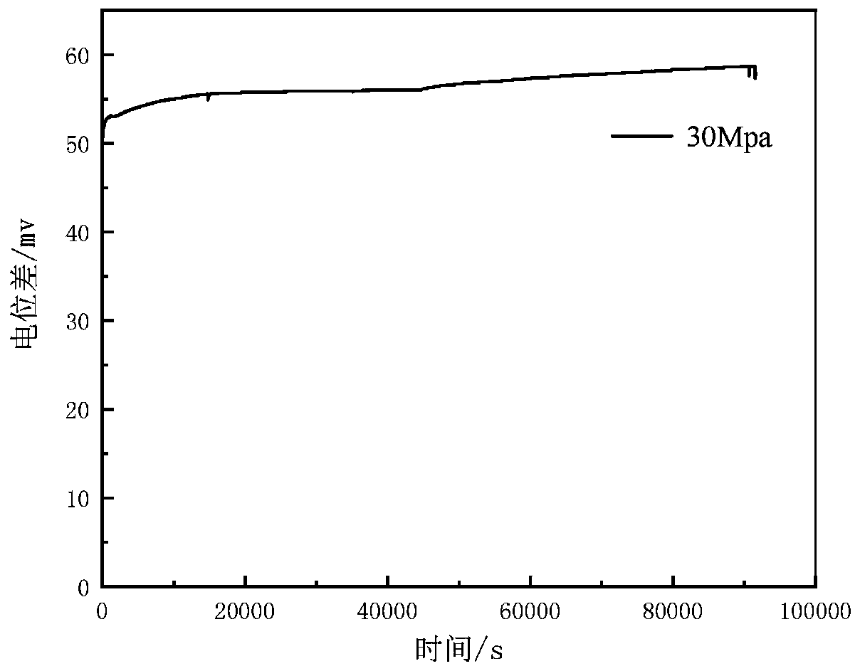 High-voltage reference electrode, preparation method and application