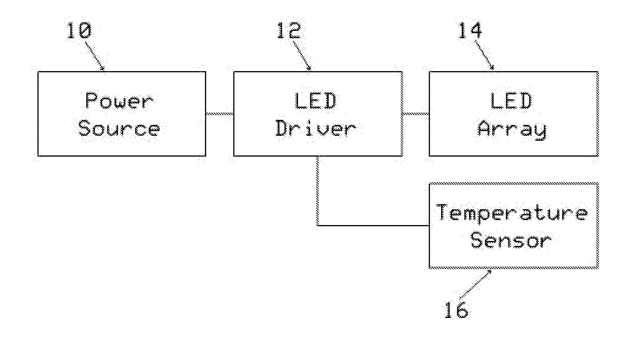 Constant Temperature LED Driver Circuit