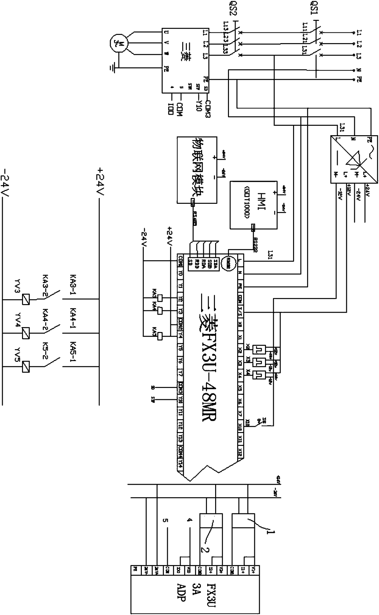 Visual pipeline automatic alarm and control system in water supply system