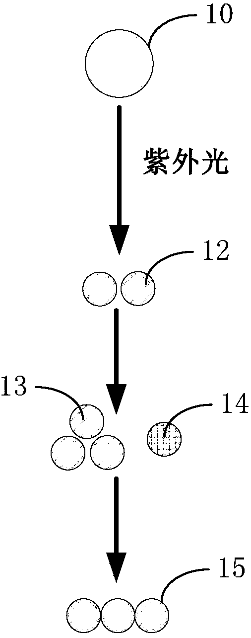 Silica gel material, and surface treatment method and surface treatment device thereof