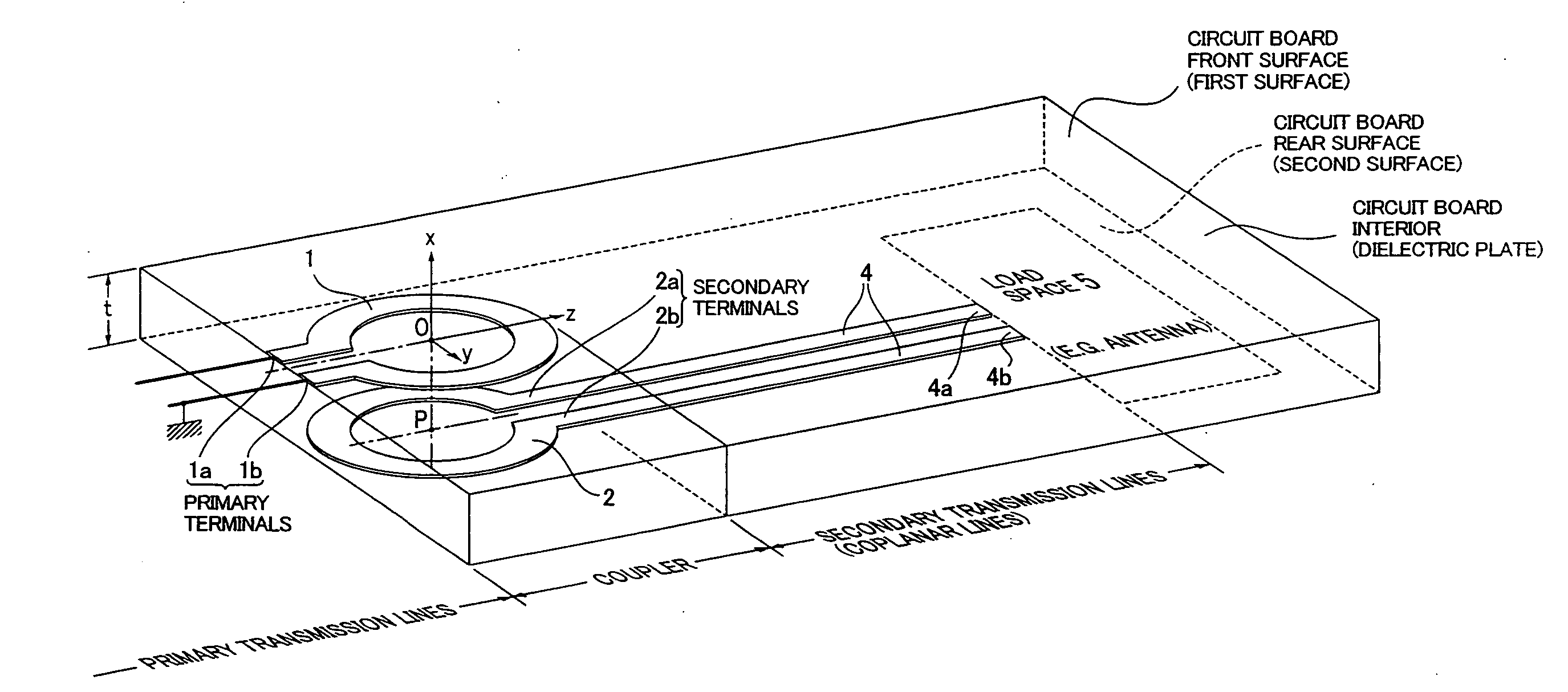 Planar coupler and integrated antenna system