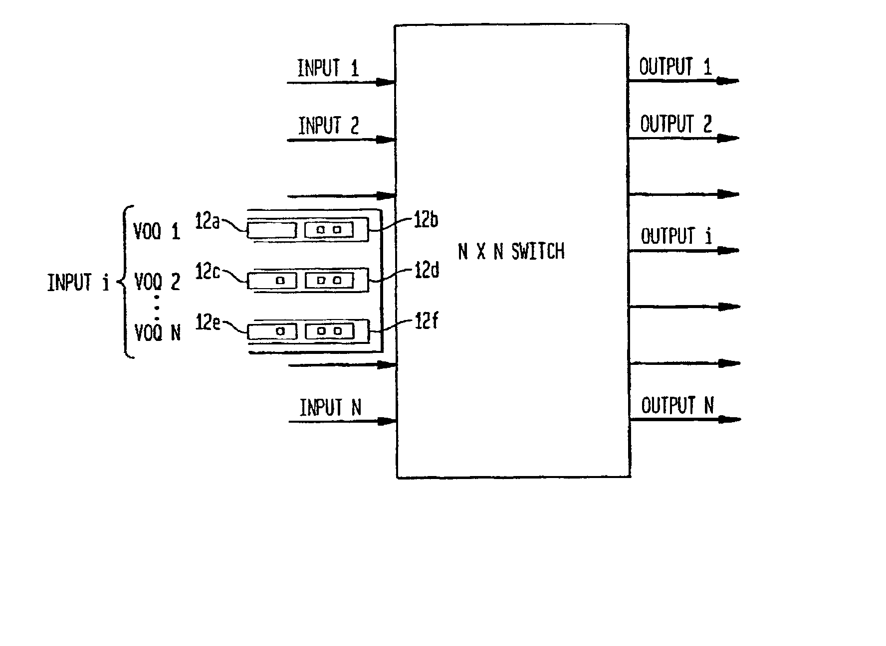 Scalable weight-based terabit switch scheduling method