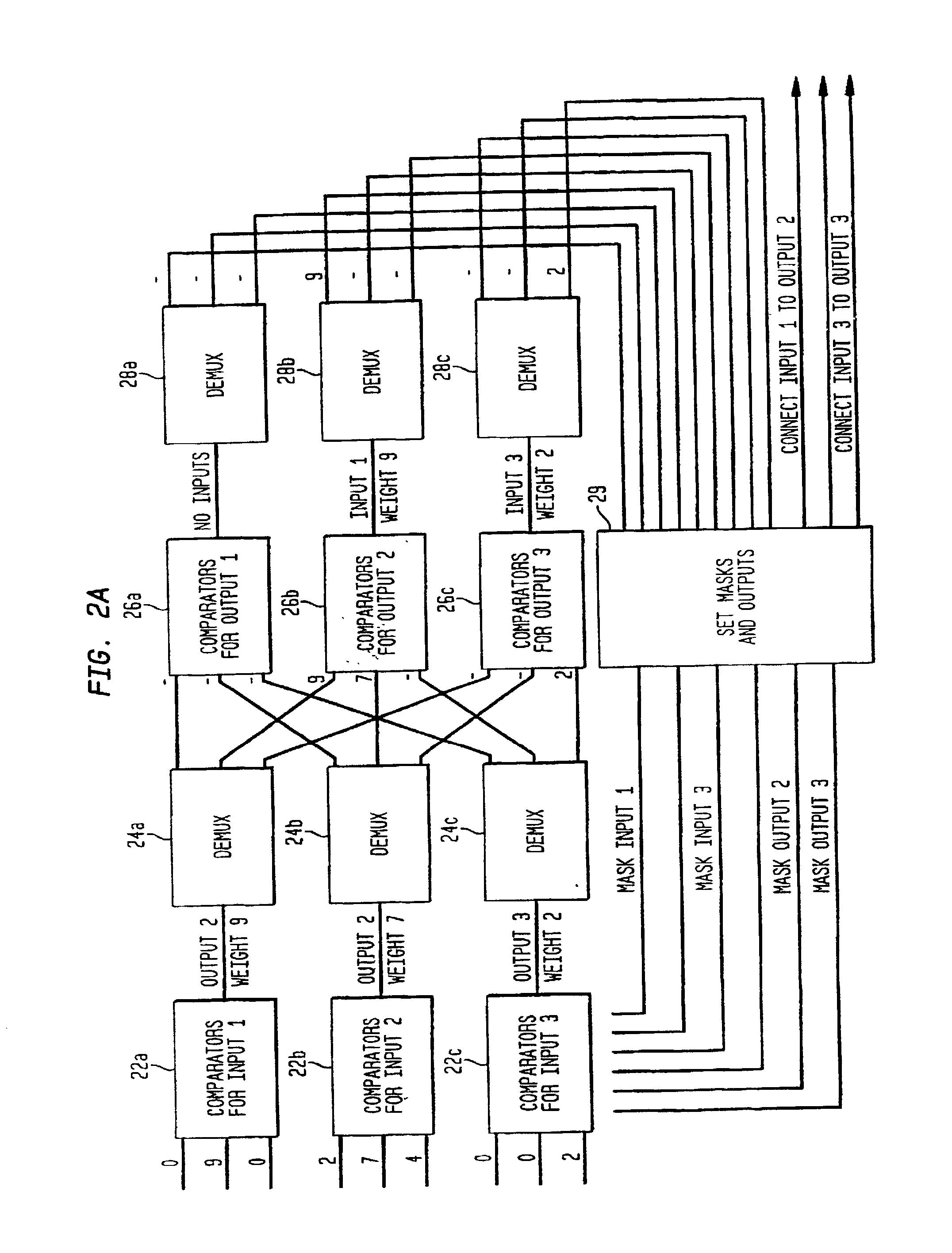 Scalable weight-based terabit switch scheduling method