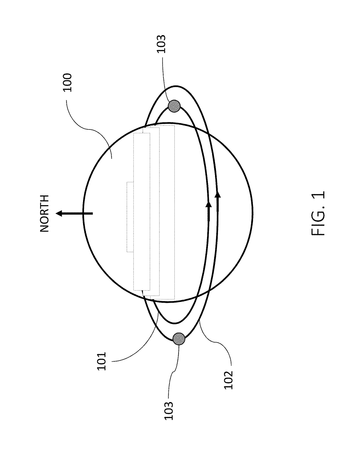Apparatus and Methods for Orbital Sensing and Debris Removal