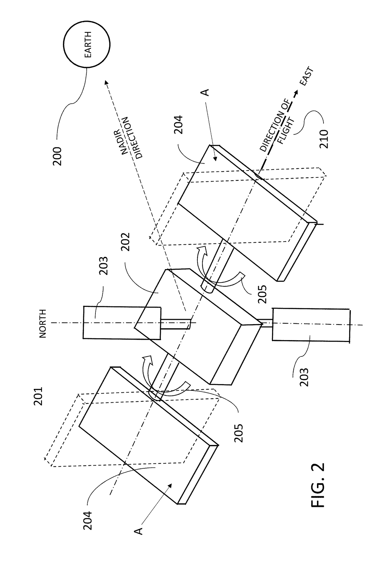 Apparatus and Methods for Orbital Sensing and Debris Removal