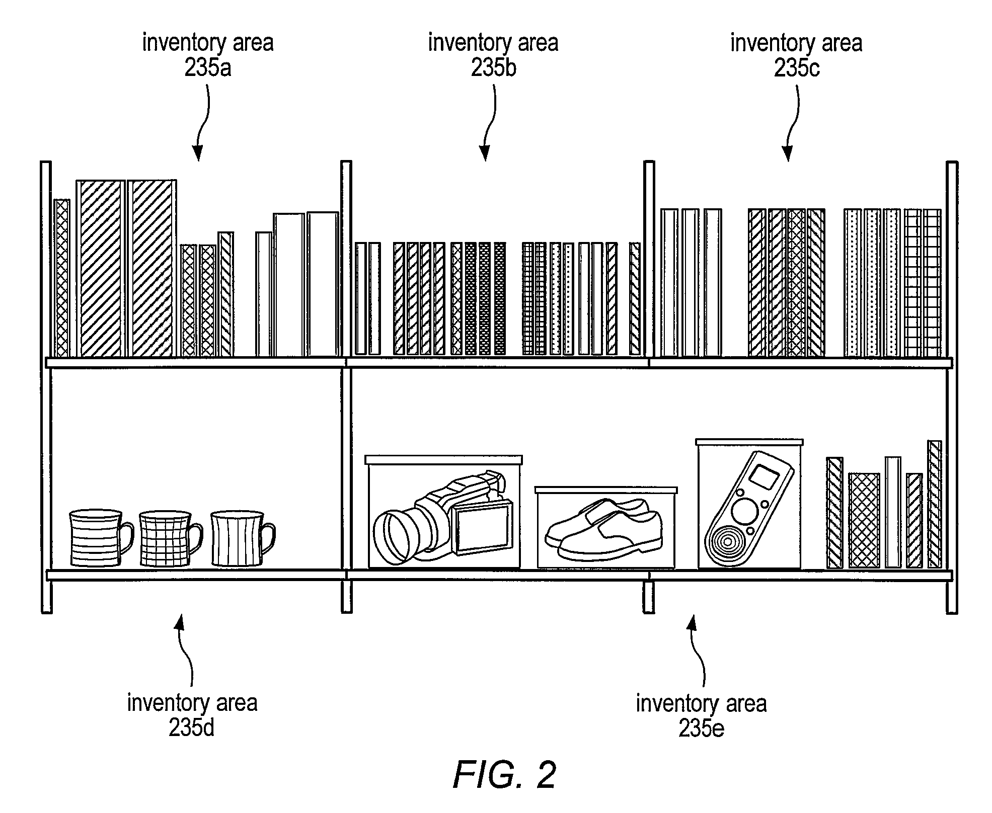 System and method for package performance analysis