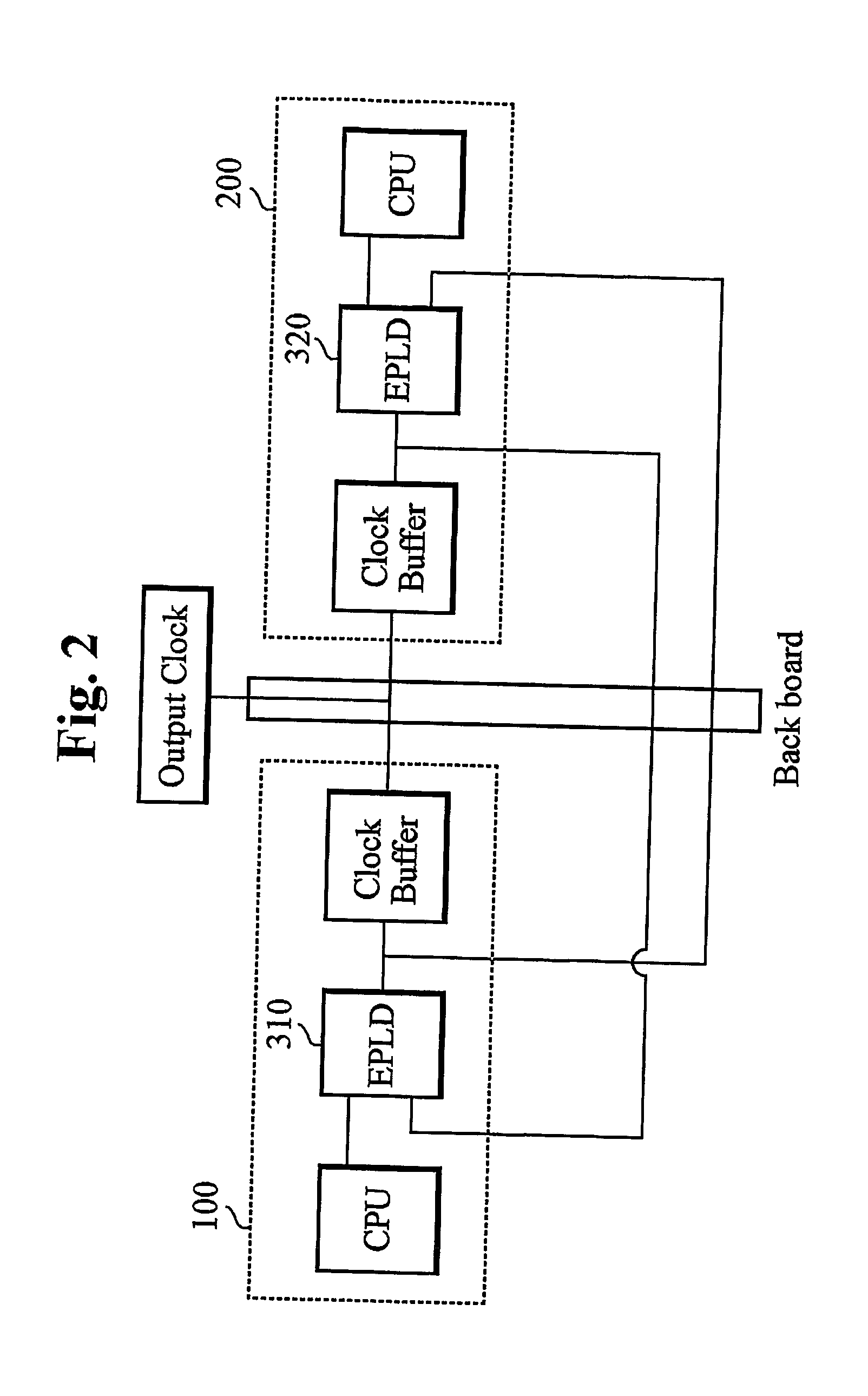 Method For Duplexing a Clock Board