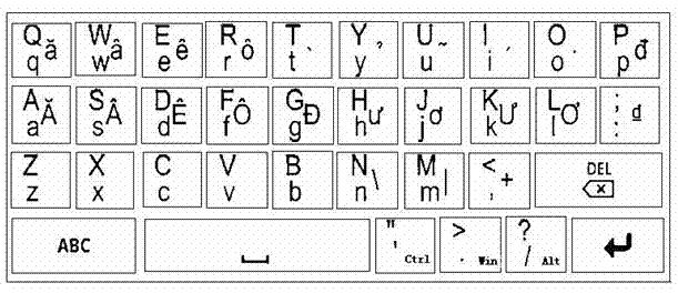 Coding input method for Vietnamese words