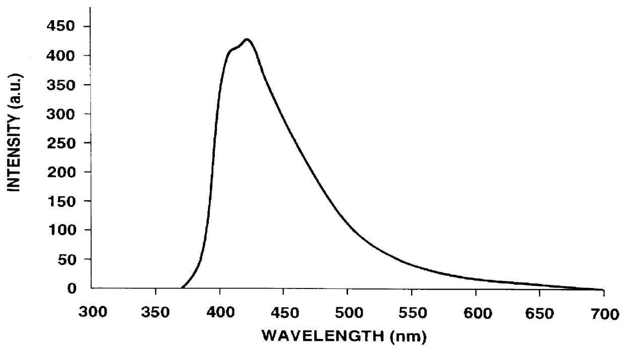 Organic electroluminescence device and organic electroluminescence device material