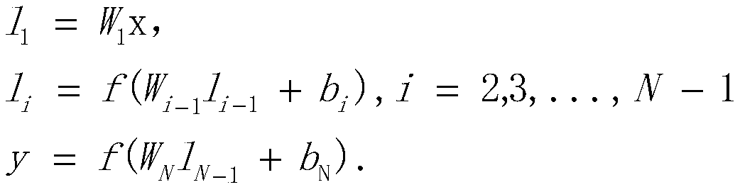 A Method for Academic Paper Recommendation Based on Deeply Aligned Matrix Factorization Model