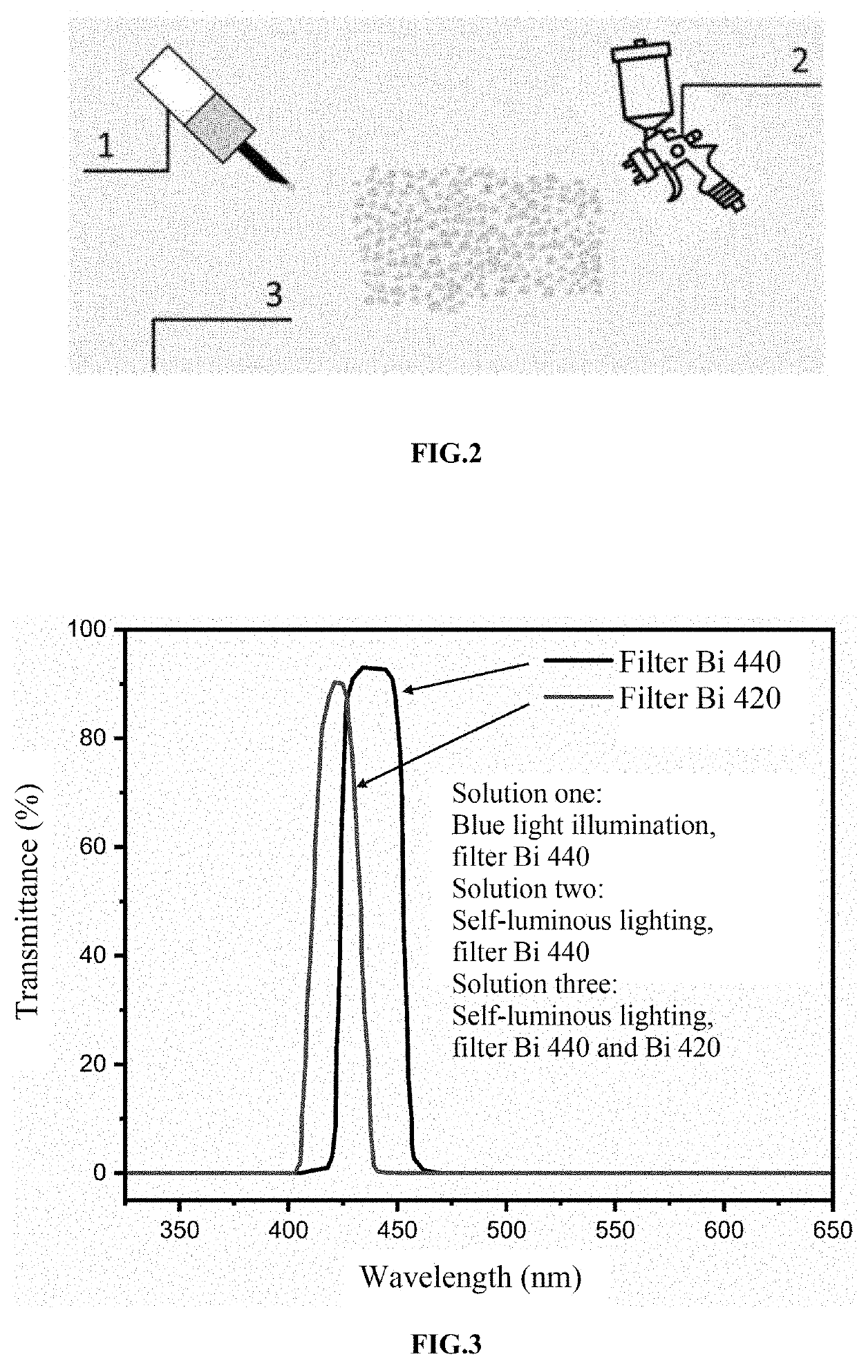 Method for Measuring Full-Field Strain of an Ultra-High Temperature Object Based on Digital Image Correlation Method