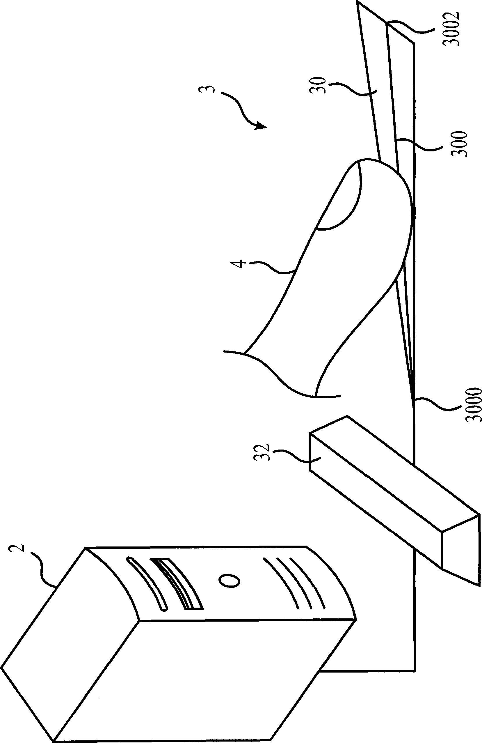 Touch control apparatus and its touch control method