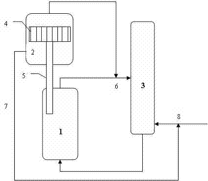 Method and apparatus for mechanical defoaming of coking tower
