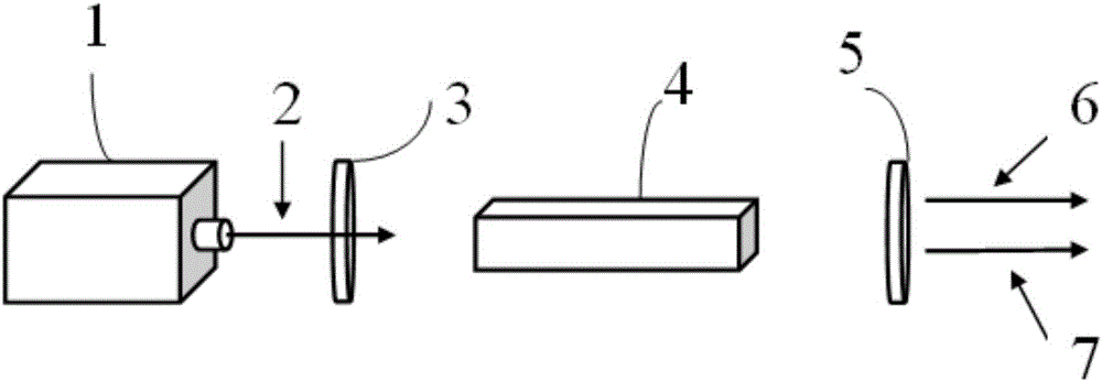 Sulfur-germanium-aluminum-barium compound, preparation method of sulfur-germanium-aluminum-barium compound, sulfur-germanium-aluminum-barium crystal and preparation method and application of sulfur-germanium-aluminum-barium crystal