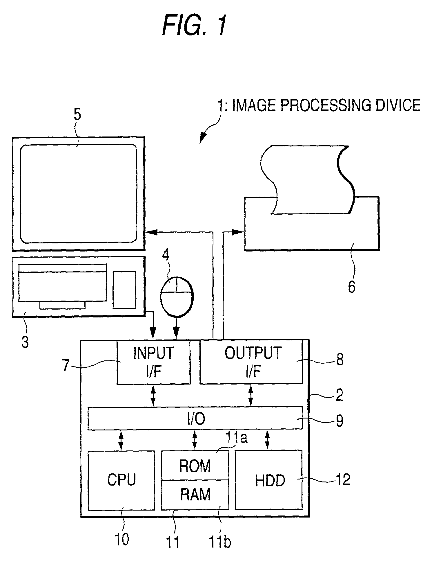 Image processing method and image processing device