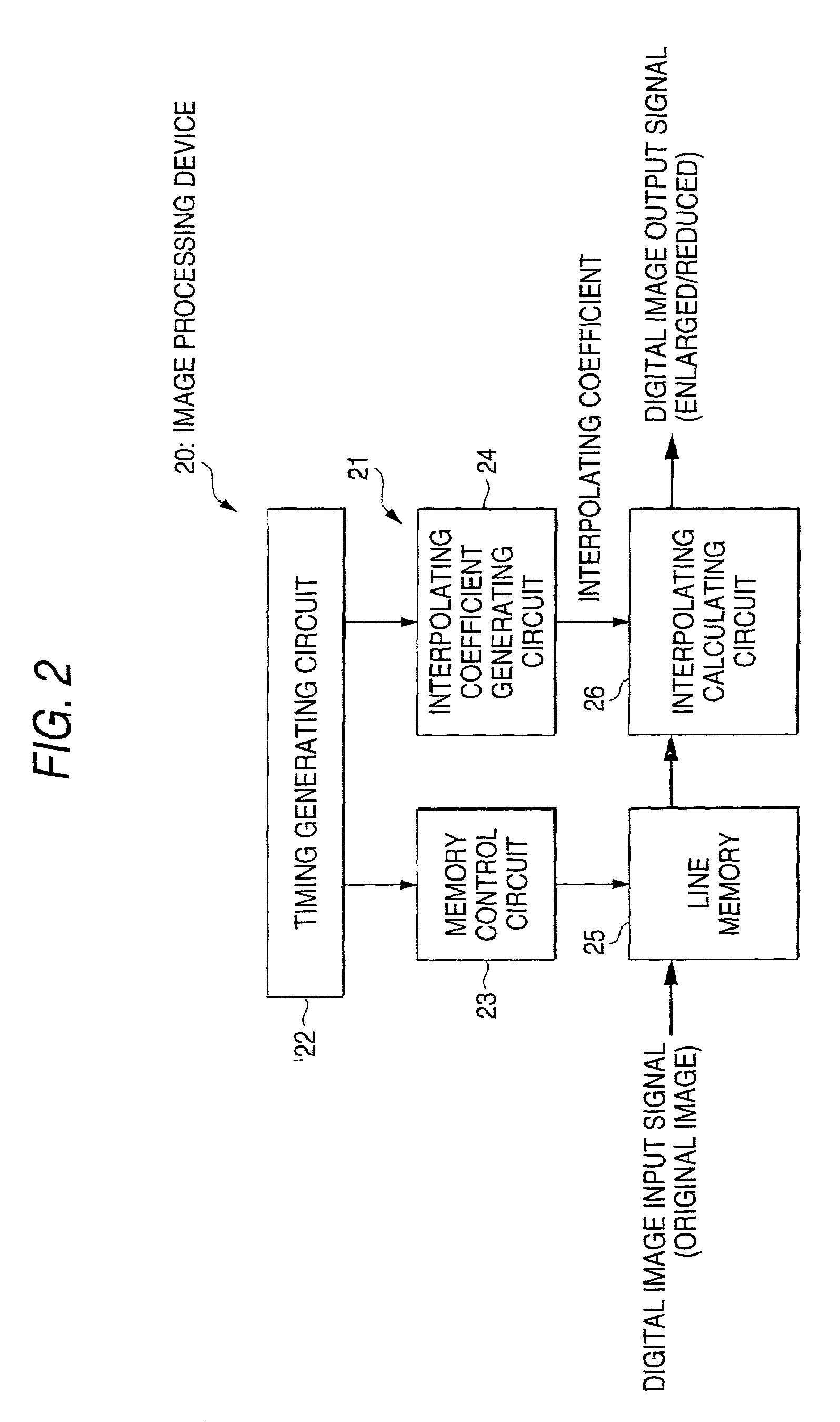 Image processing method and image processing device