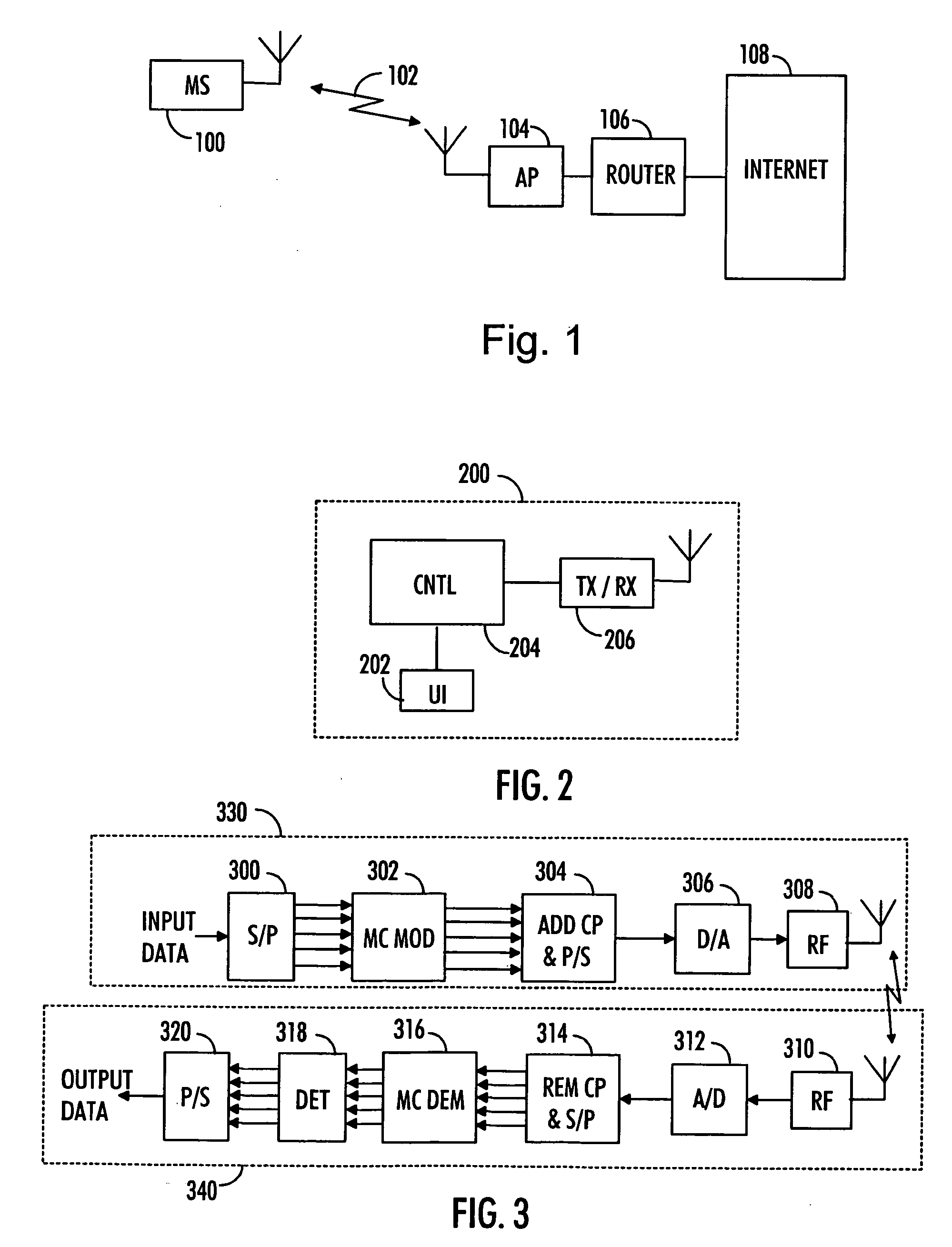 Frequency offset compensation in radio receiver
