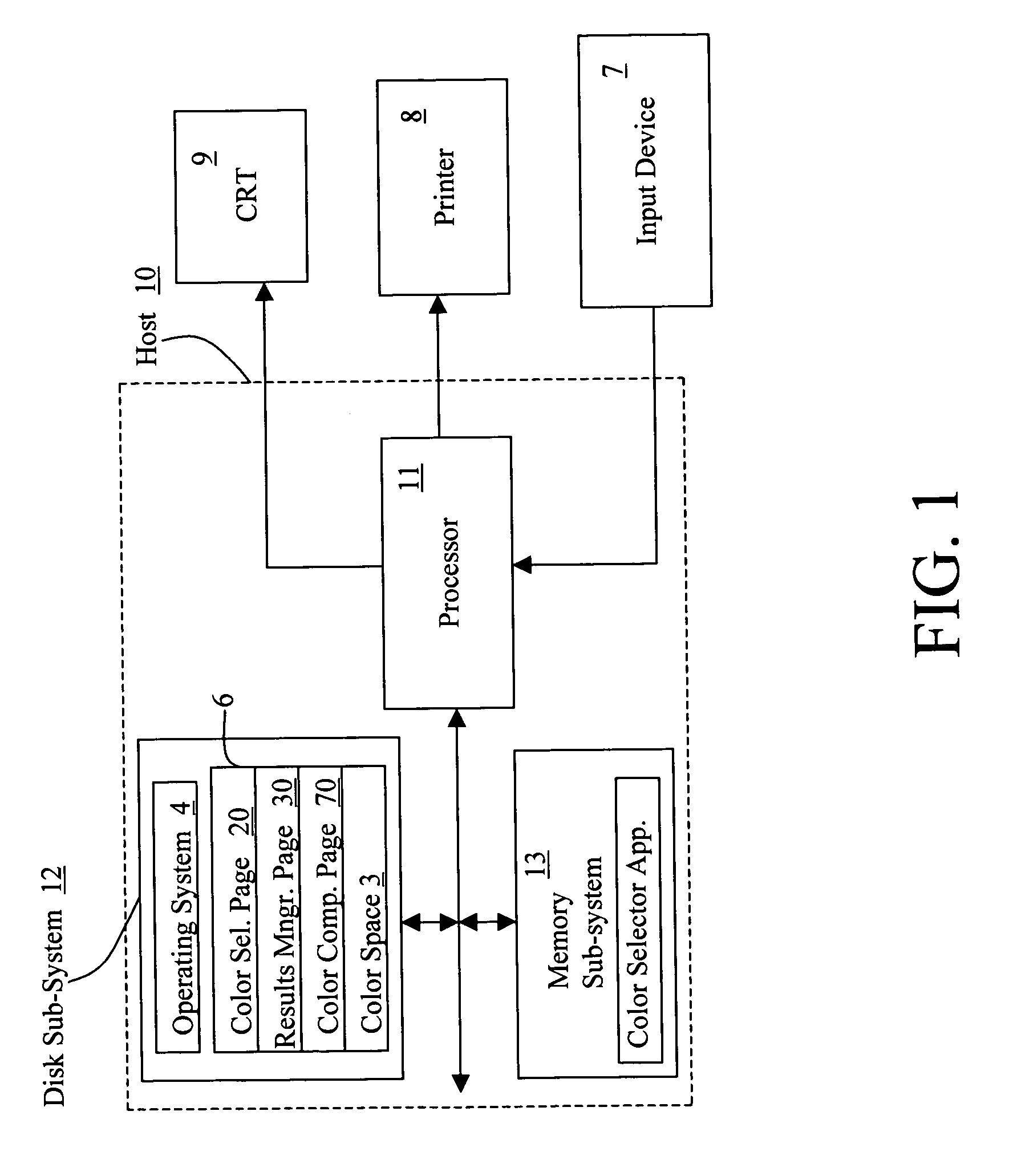 Method and system of improved color selection