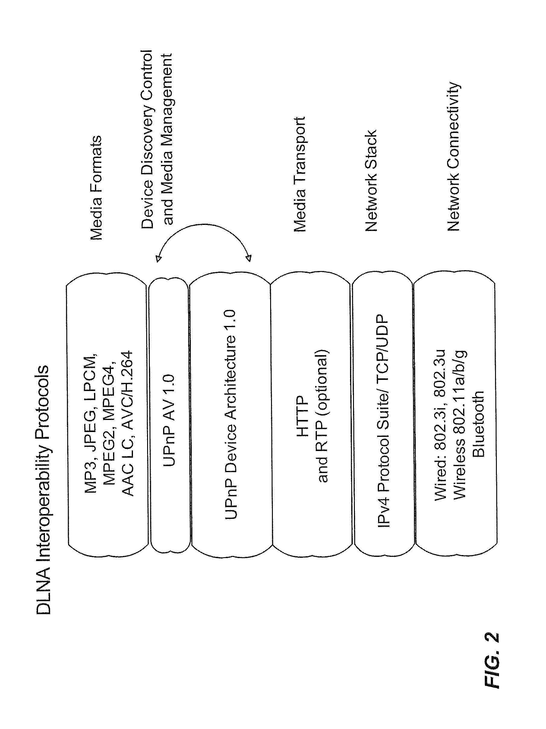 Streaming traffic classification method and apparatus
