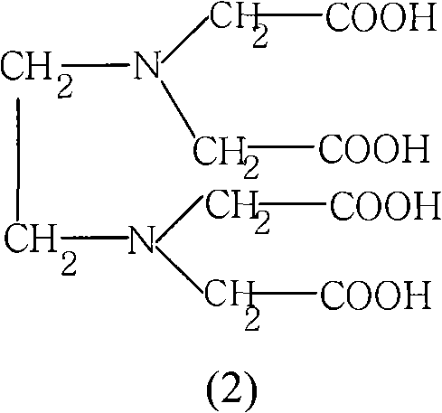 Catalyst for synthesizing vinylacetate and preparation method thereof