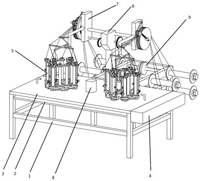 Multi-group automatic three-strand braid production device