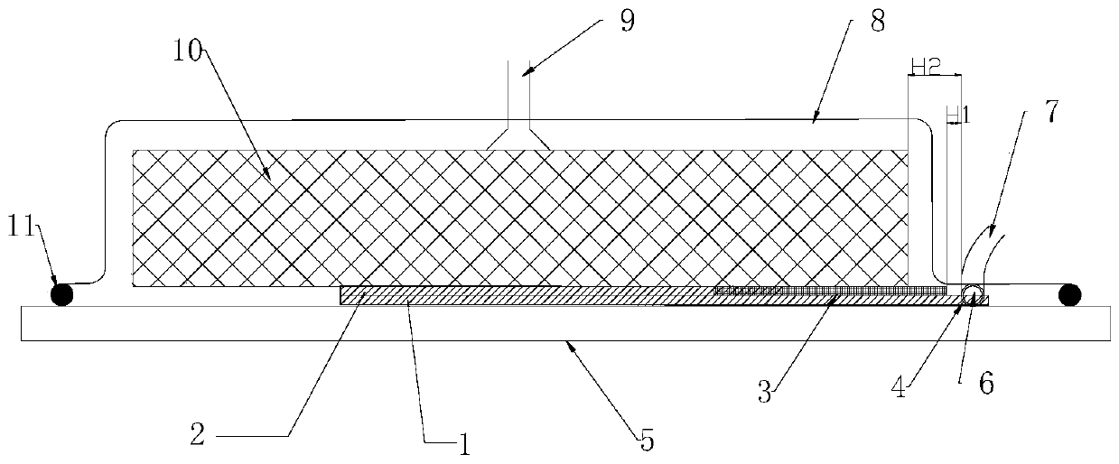 Evaluation method for permeability of resin or fabric used for wind power blades