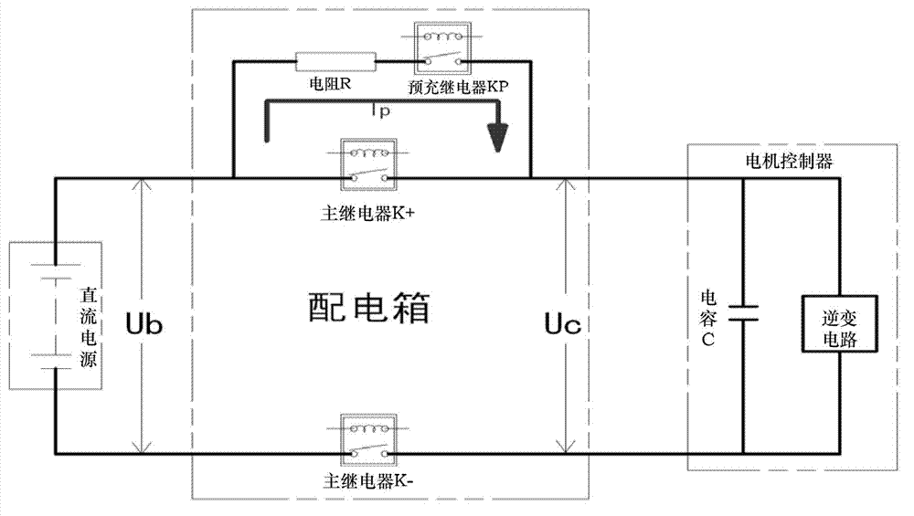 Detecting approach and device of motor controller pre-fill line breakdown